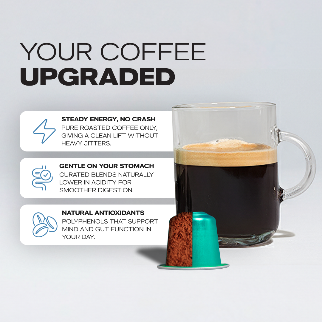 BLACK FRIDAY KAMPANJ - The Perfect Morning Pack
